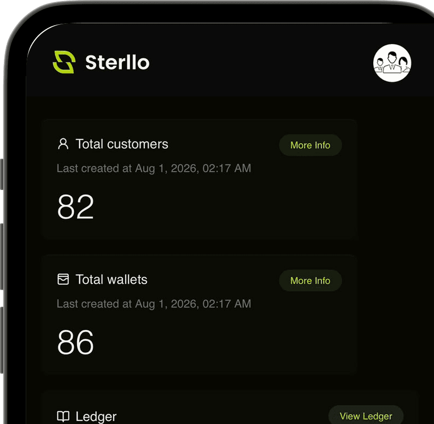 Sterllo Phone